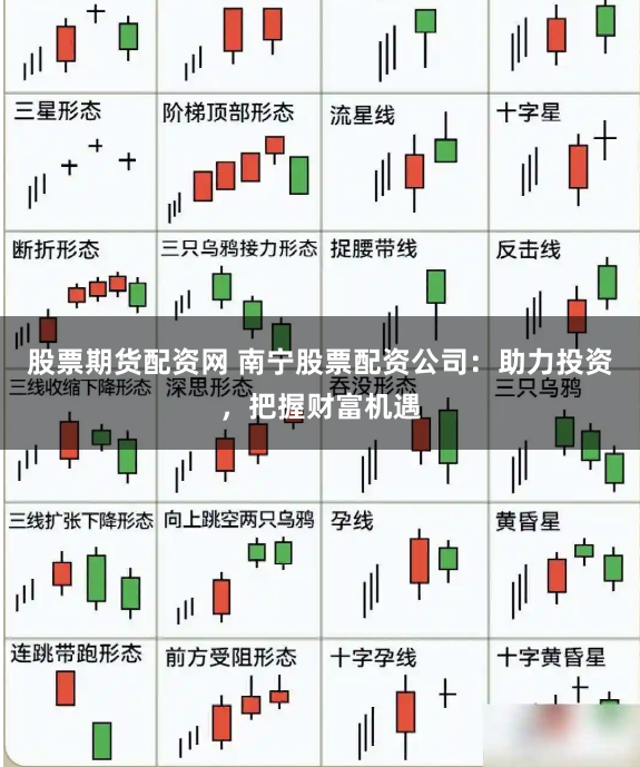 股票期货配资网 南宁股票配资公司：助力投资，把握财富机遇