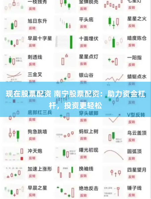 现在股票配资 南宁股票配资：助力资金杠杆，投资更轻松