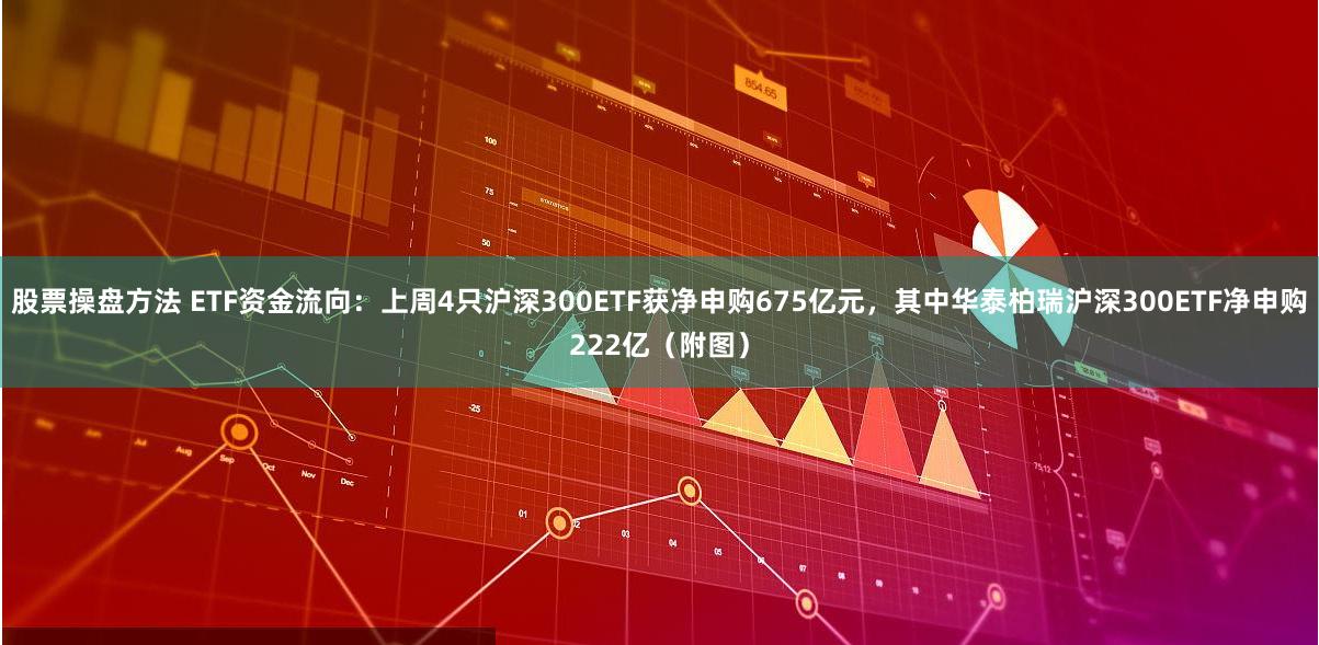 股票操盘方法 ETF资金流向：上周4只沪深300ETF获净申购675亿元，其中华泰柏瑞沪深300ETF净申购222亿（附图）