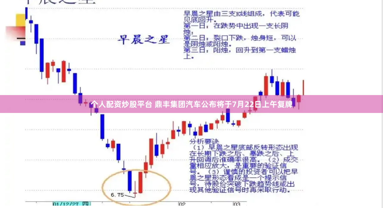 个人配资炒股平台 鼎丰集团汽车公布将于7月22日上午复牌