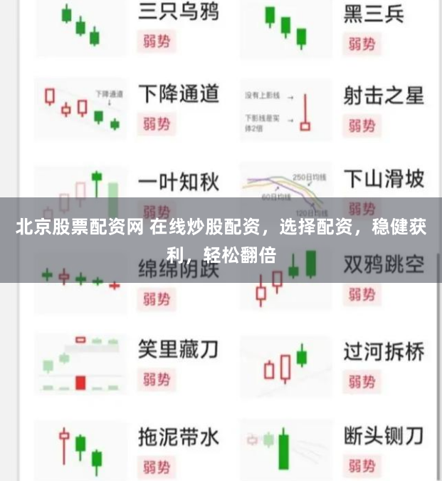 北京股票配资网 在线炒股配资，选择配资，稳健获利，轻松翻倍
