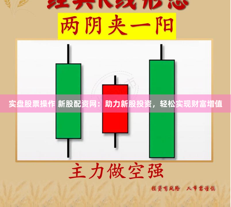 实盘股票操作 新股配资网：助力新股投资，轻松实现财富增值