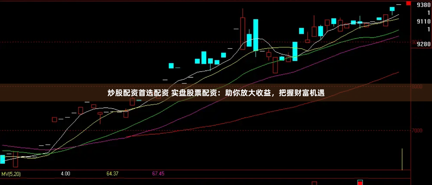 炒股配资首选配资 实盘股票配资：助你放大收益，把握财富机遇
