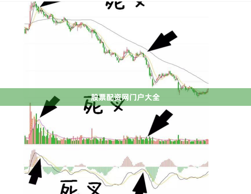 股票配资网门户大全