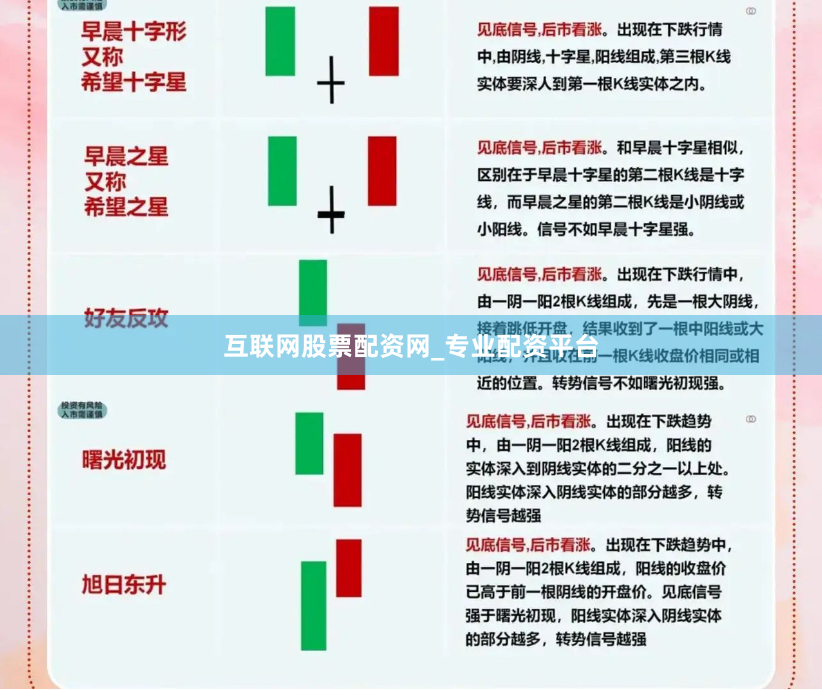 互联网股票配资网_专业配资平台