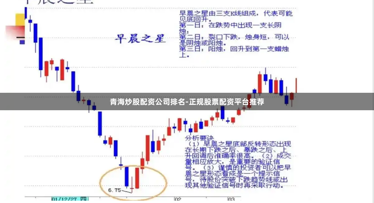 青海炒股配资公司排名-正规股票配资平台推荐