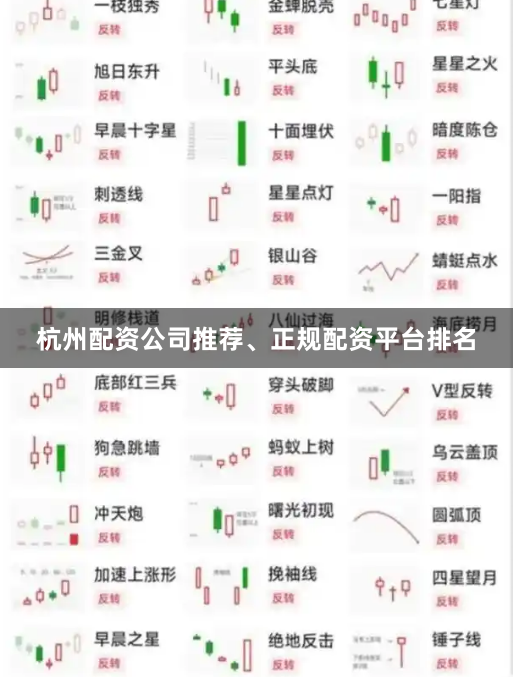 杭州配资公司推荐、正规配资平台排名